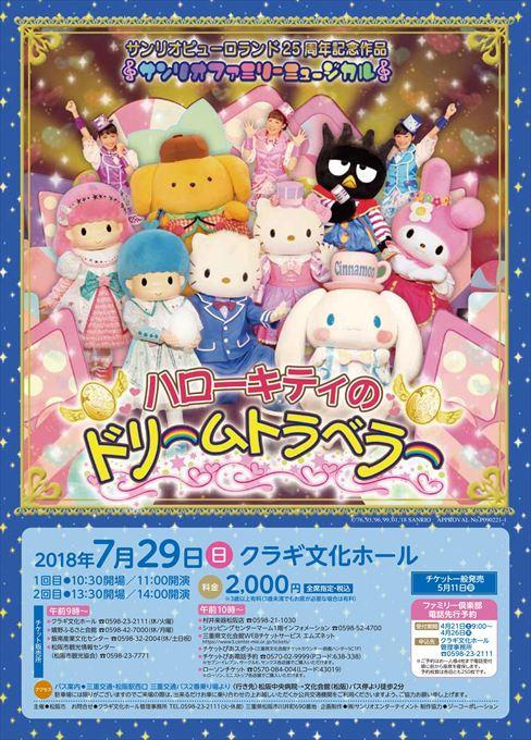 サンリオファミリーミュージカル ハローキティのドリームトラベラー